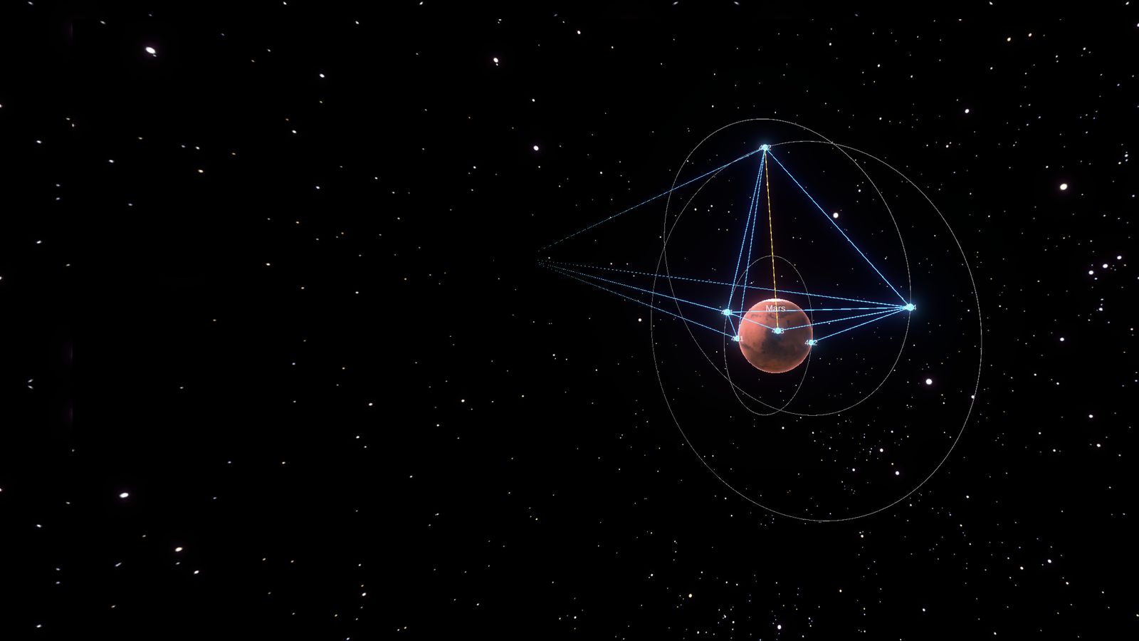 Mars ringed by the orbits of relay satellites, with links between them and back to Earth
